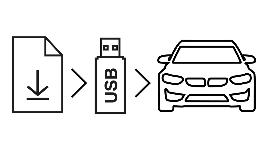 BMW Szoftverfrissítés infografika BMW Szoftverfrissítés: töltse le a frissítést, majd telepítse azt BMW-je fedélzeti rendszerére egy USB flash drive segítségével